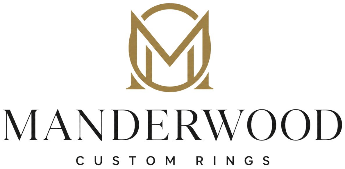 X___Manderwood Custom Rings Gift Card____X